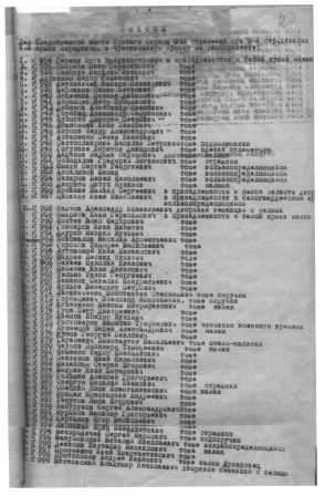 Расстрельные списки казаков 1921 год